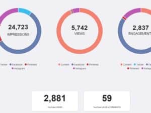 influencer campaign brief example